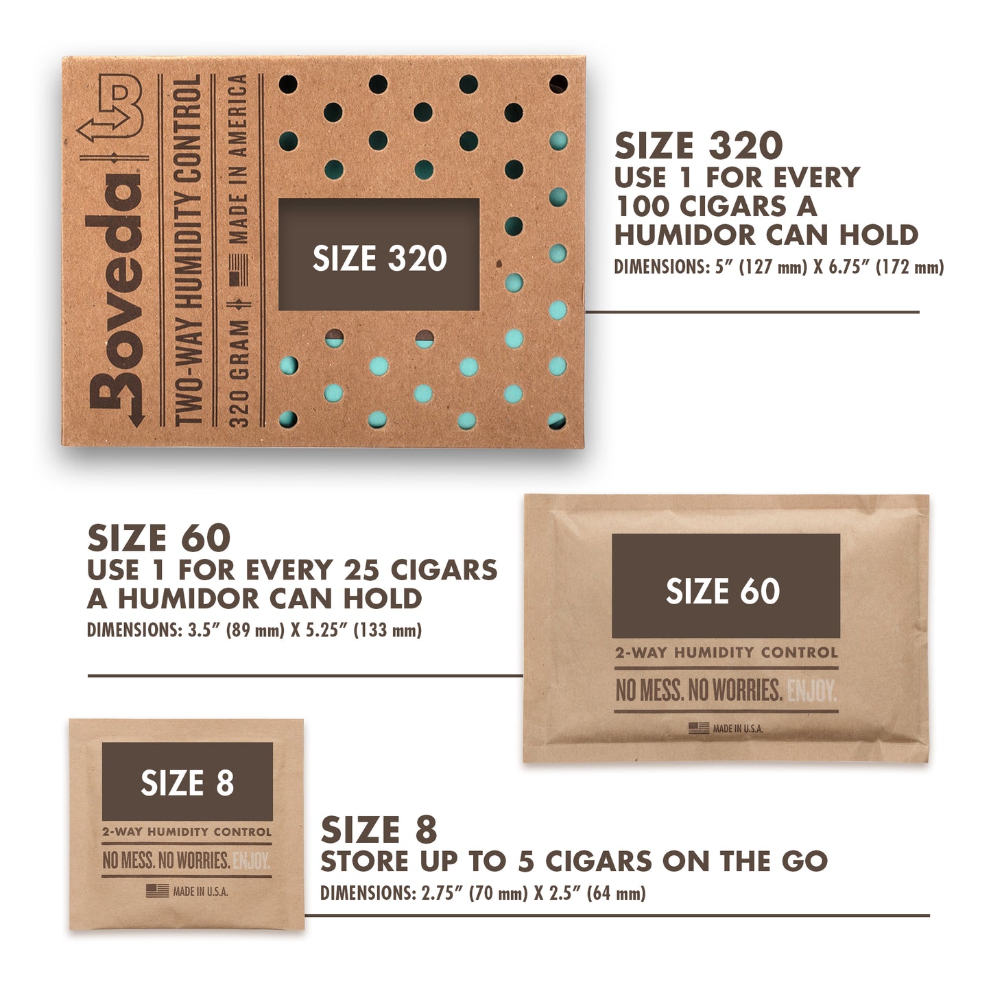 75% Boveda Humidity 60g